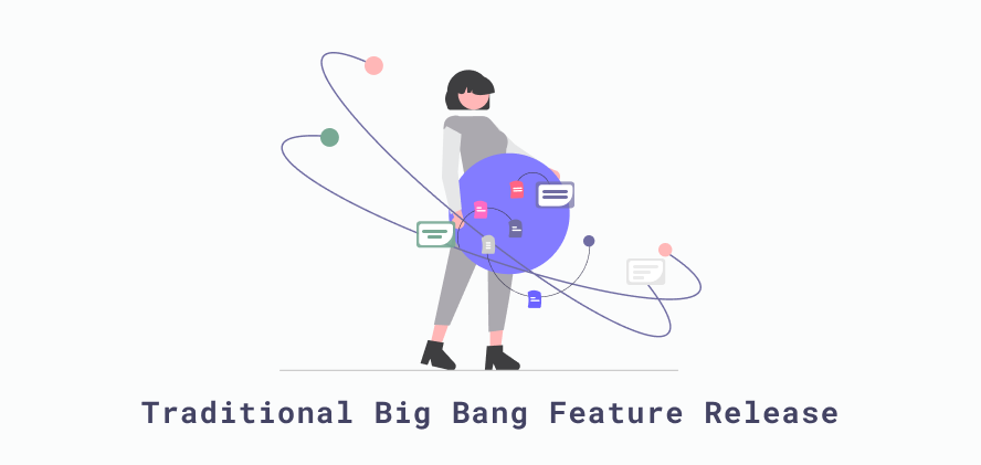 Traditional Big Bang Feature Releases