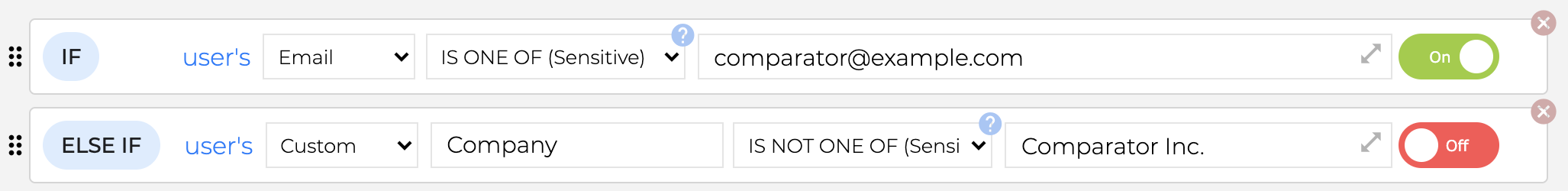 ConfigCat&#39;s Reliability Sensitive Comparator