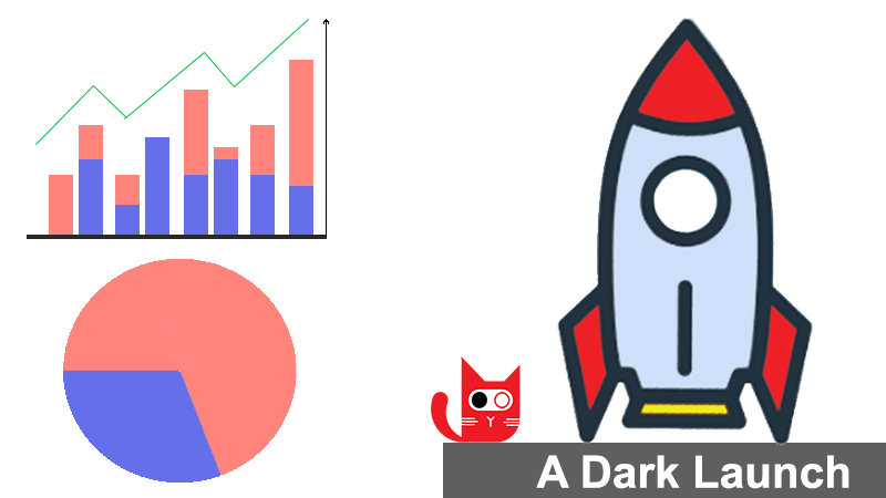 Dark launch measurement