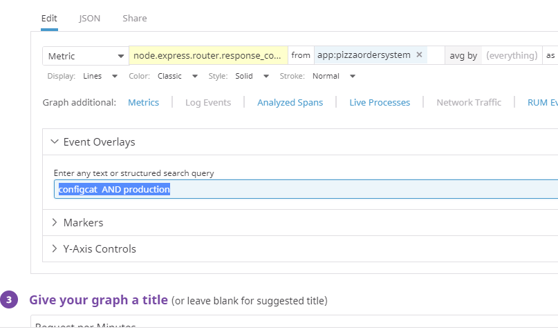 DataDog Dashboard