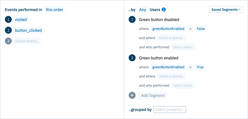 Event grouping in Amplitude