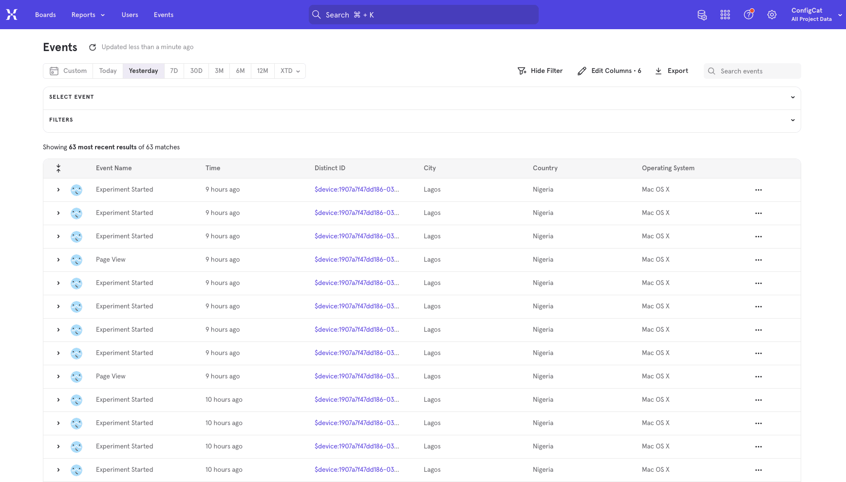 Analytics of all experiments on Mixpanel