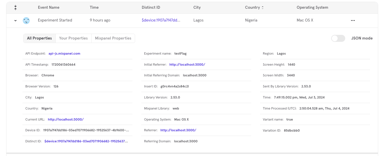 Properties of an experiment on Mixpanel