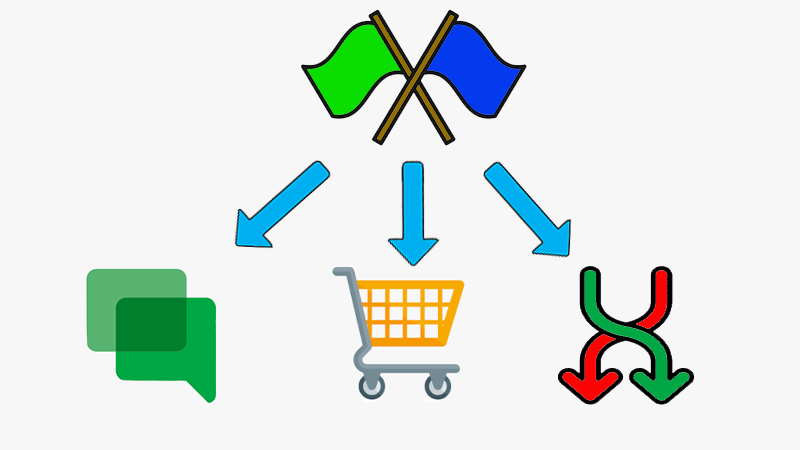 Feature flag use cases