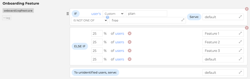 ConfigCat dashboard