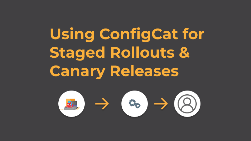 Using ConfigCat for Staged Rollouts and Canary Releases cover