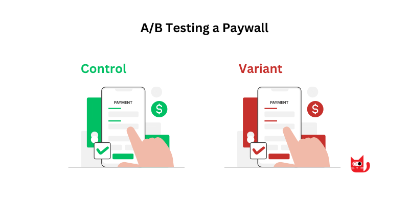 Paywall A/B Testing Example