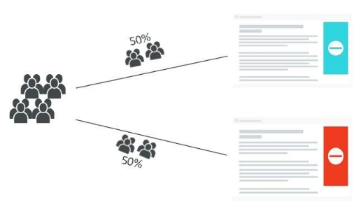 A/B Testing Idea #140 - Convey movement by adding an arrow to your Call-to- Action button - based on Representativeness Heuristic