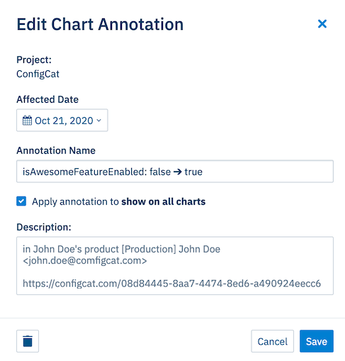 amplitude_annoation