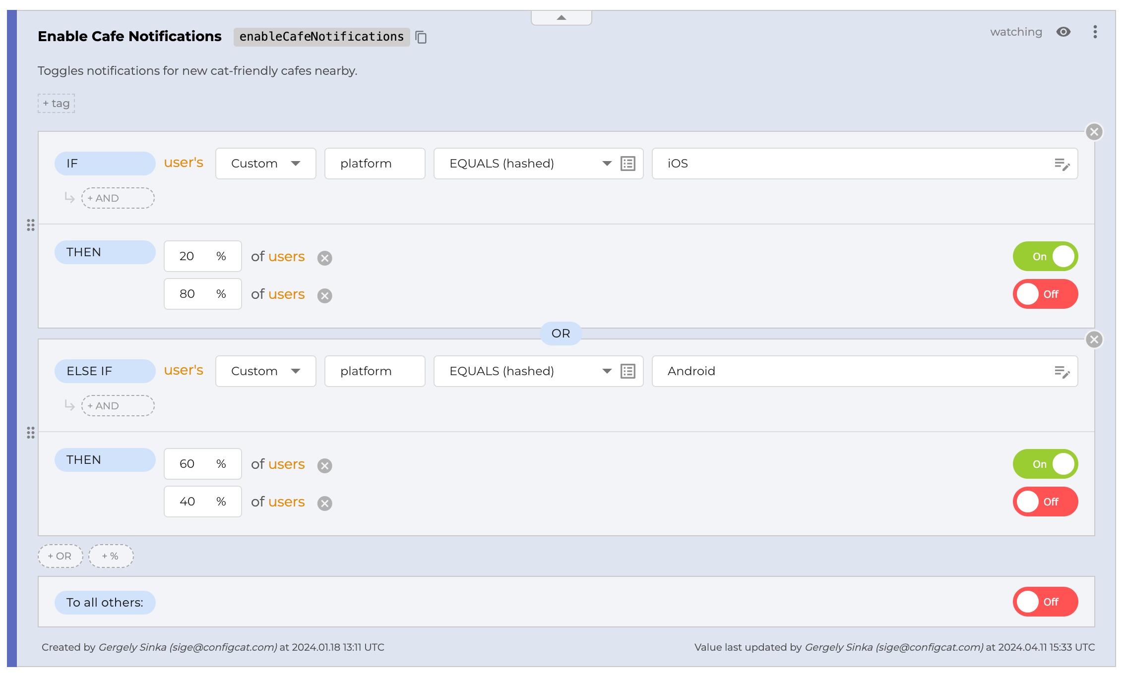 Targeting Example 4