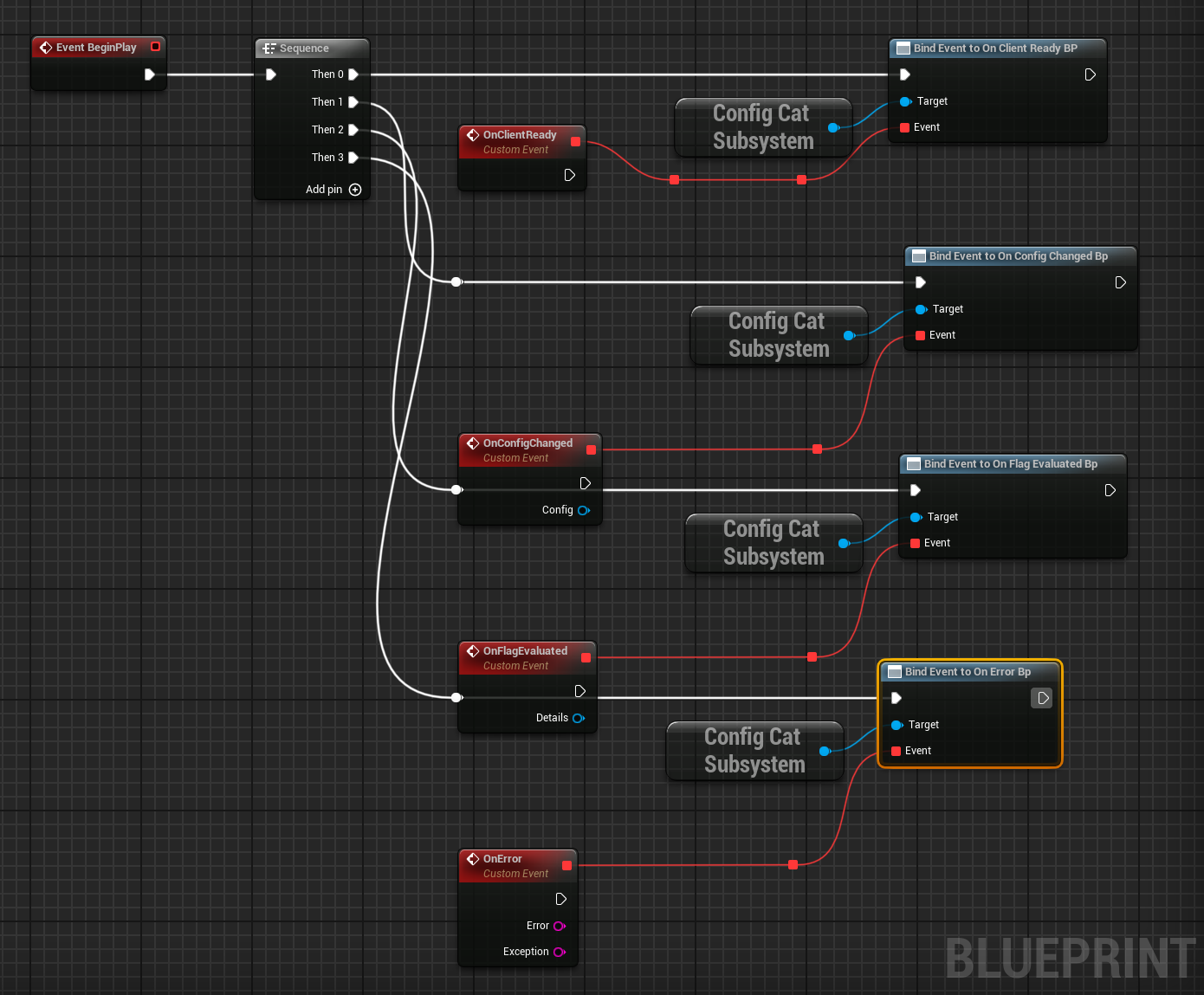 Unreal Engine Blueprint Event Delegates