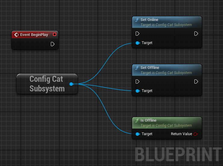 Unreal Engine Blueprint Offline Functionality