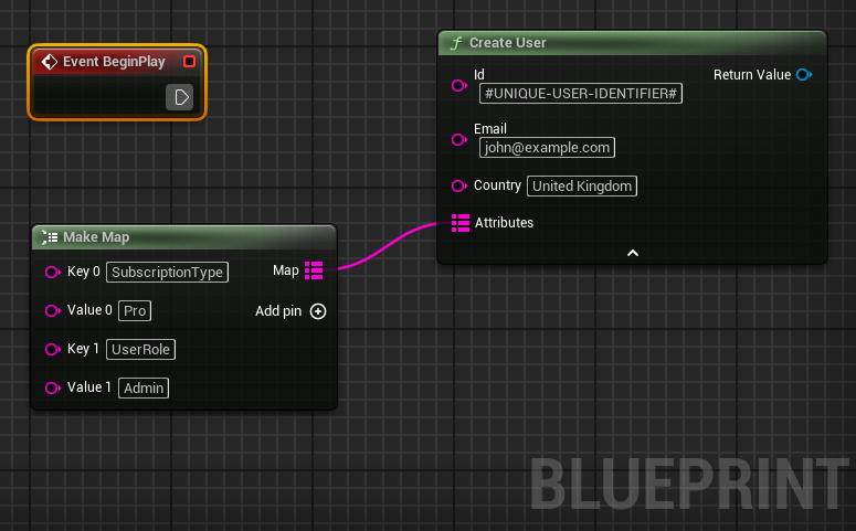 Unreal Engine Create User Custom