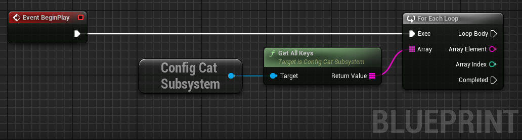 Unreal Engine Get All Keys