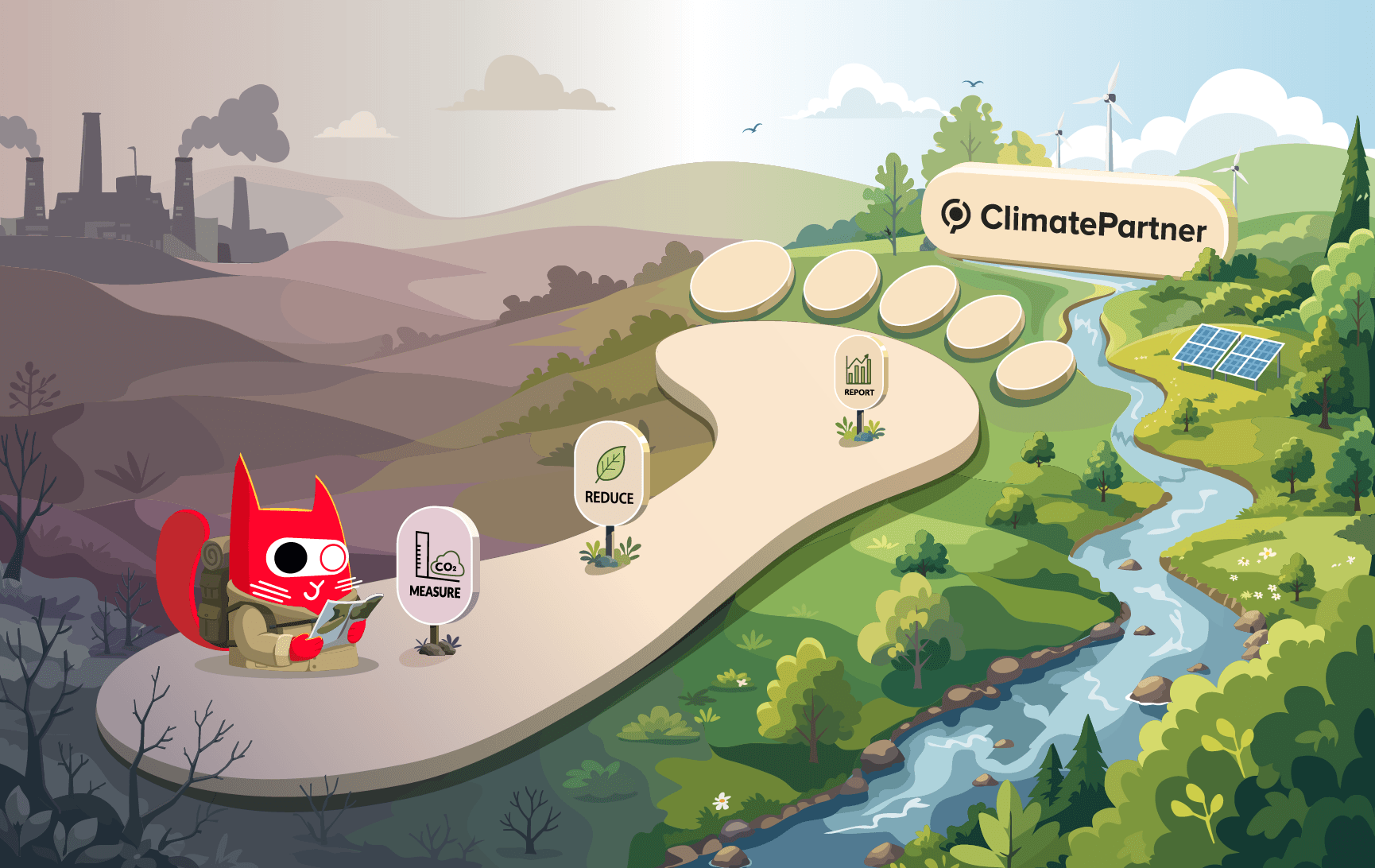 ClimatePartner Success Story Cover